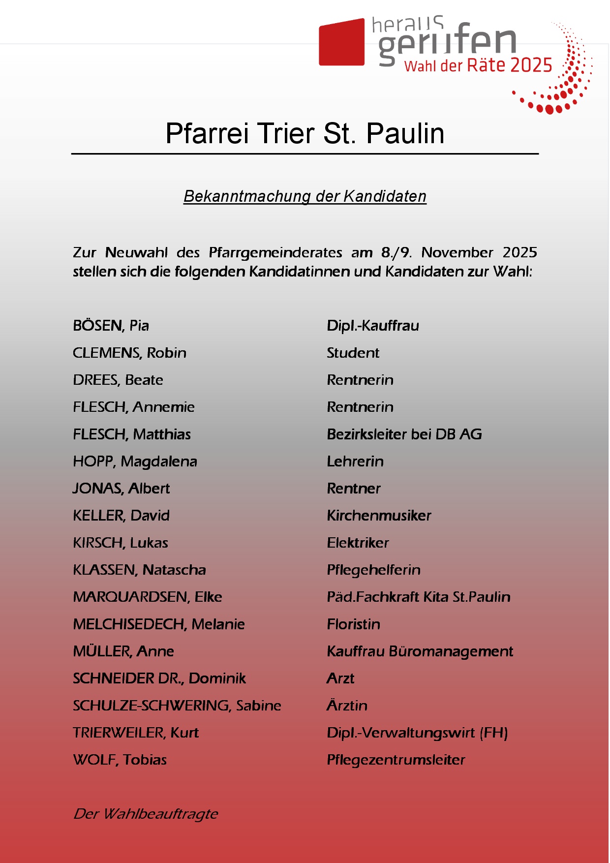 Bekanntmachung der Kandidaten